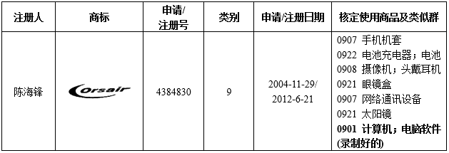 商品类似认定标准与撤销三年不使用案件的关联