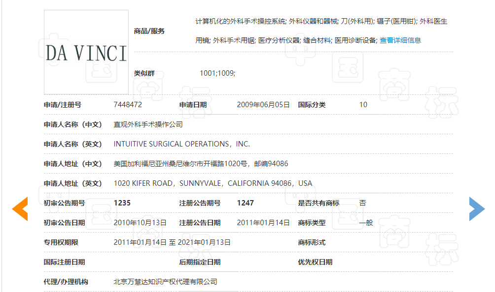 医疗领域商标秩序“医”义重大——谈“达芬奇LEONARDODAVINCI”商标无效宣告案件