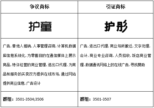巧用“护彤”无效 “护童”