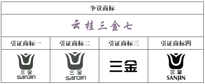 完整包含他人在先具有一定知名度的商标可判定近似