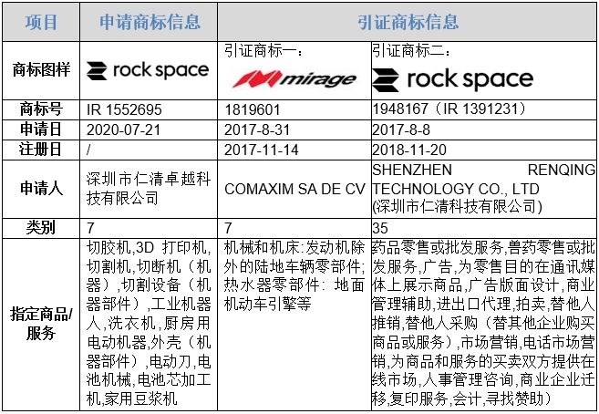 海外商标案例分享之 “rockspace及图”商标墨西哥驳回复审案