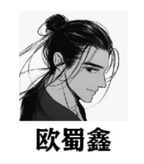 商标审查审理典型案例丨知名动漫人物形象的著作权保护——“欧蜀鑫及图”商标异议案