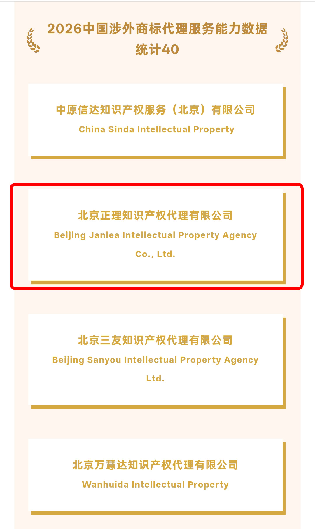 正理知识产权荣登2026《中国涉外商标代理服务能力数据统计40》榜单